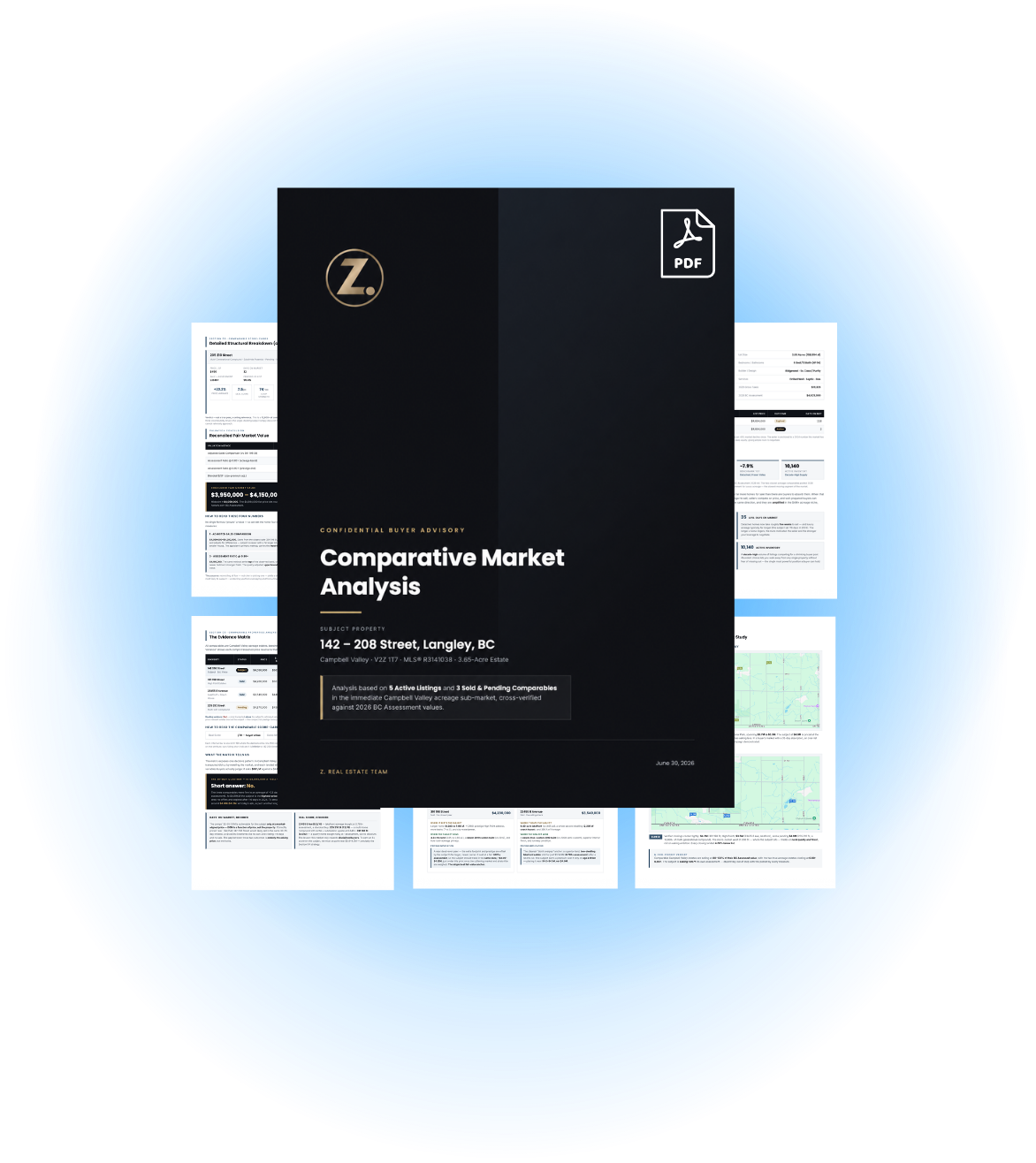 Comparative Market Analysis document